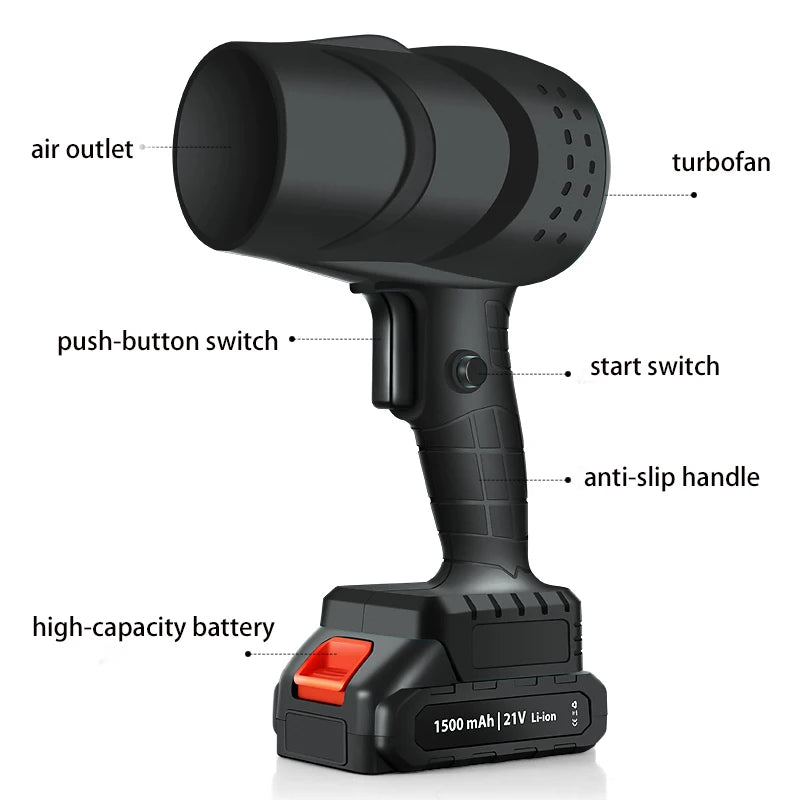 Ventilador Turbo eléctrico de 120 km/h, sopladores de 36000rpm, potente ventilador de chorro inalámbrico, herramienta de soplado de aire de polvo de hojas de nieve para batería de 21V